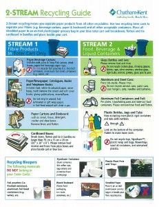 CK Recycling & Waste Collection effect Jan-19-15 pg2